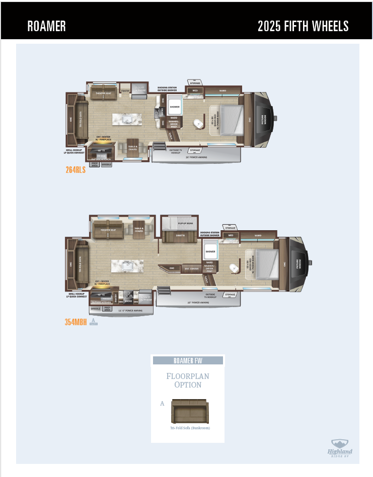 2025 Roamer Fifth Wheel 