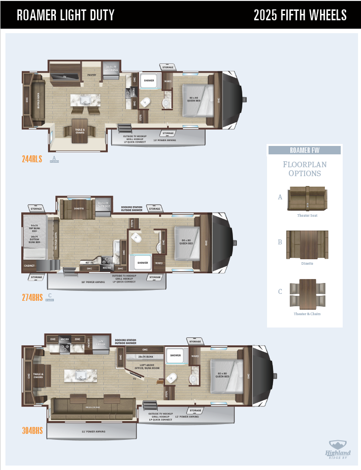 2025 Roamer Light Duty Fifth Wheel 